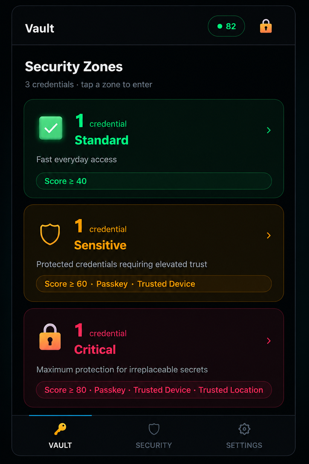 VaultMaster Security Zones screen grouping credentials into Standard, Sensitive, and Critical